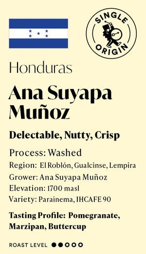 Honduras Beneficio Ana Suyapa Muñoz