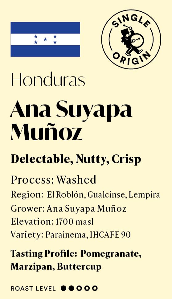Honduras Beneficio Ana Suyapa Muñoz